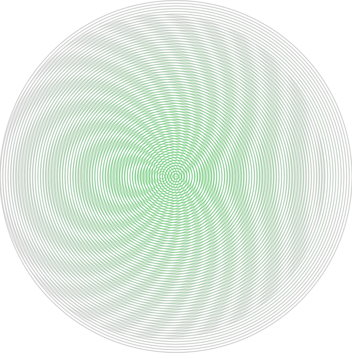 Moire Circles