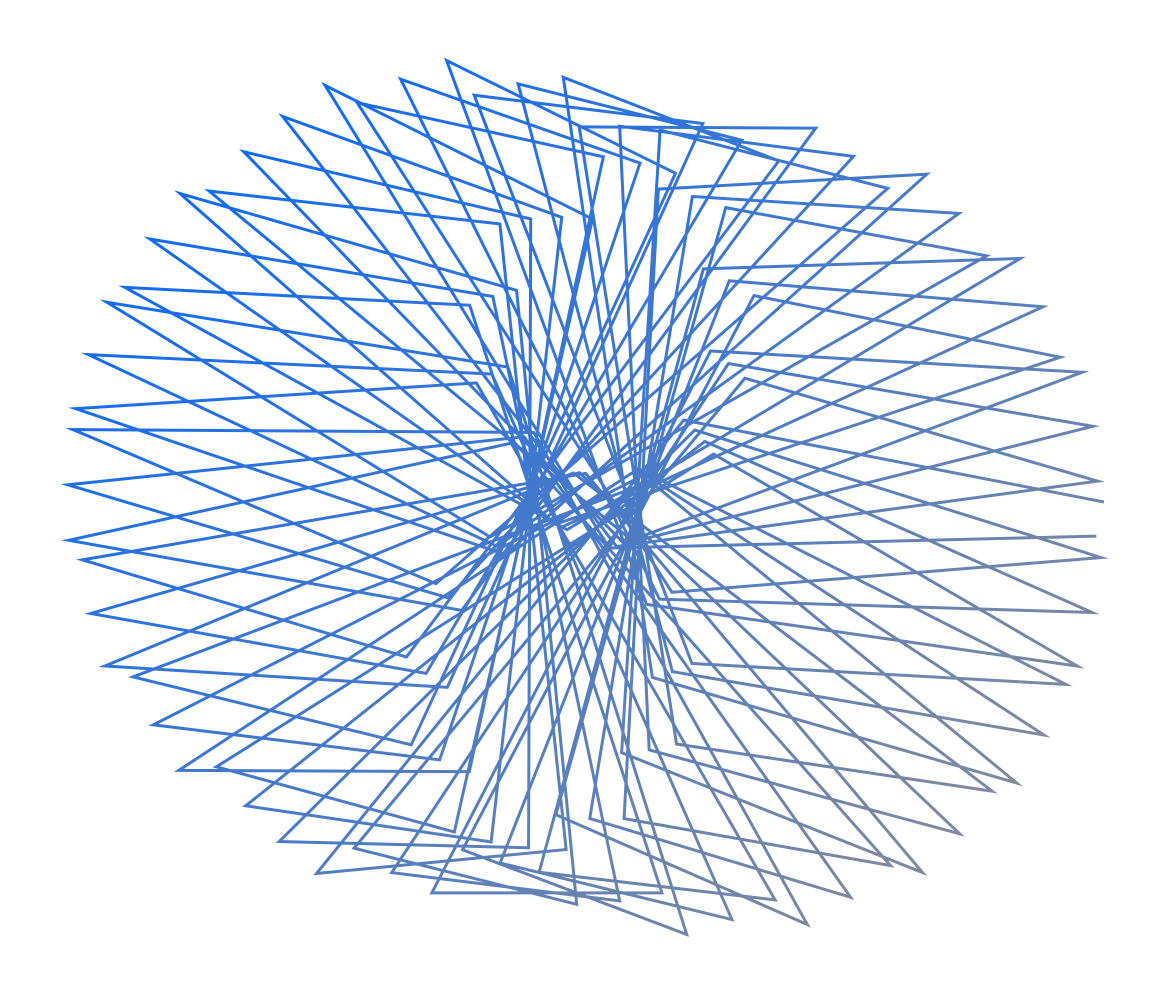 Spiro Stride Gradient